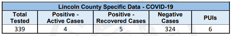 LC_data_2020-04-06_1658