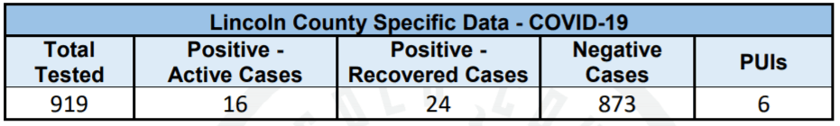 LC_data_2020-05-08_1649