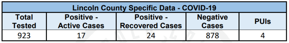 LC_data_2020-05-11_1700